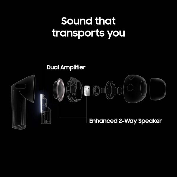 Samsung Galaxy Buds 3 Pro Anc Wireless Bluetooth Earphone/sm-r630
